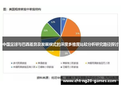 中国足球与巴西差异及发展模式的深度多维度比较分析研究路径探讨
